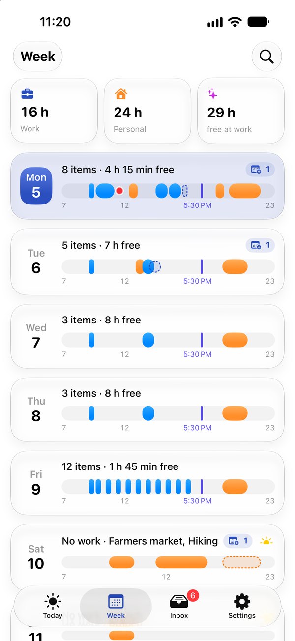 The week: hours for work, personal and free time, each day as a bar below